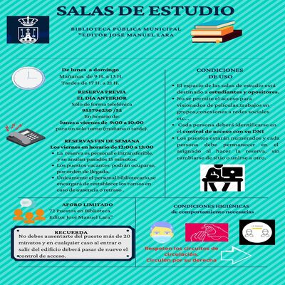 Normas de acceso a la salas de estudio de Biblioteca Editor JM Lara