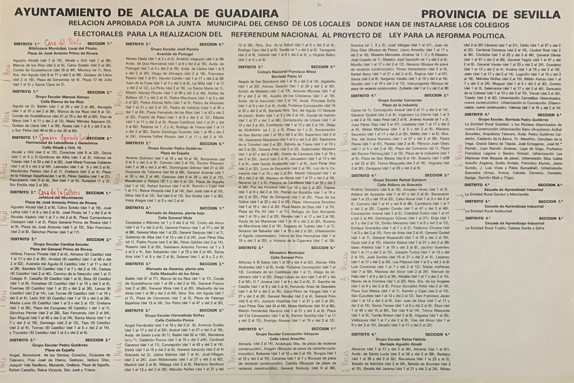 El Archivo municipal recuerda el Referéndum para la ratificación del proyecto de Constitución