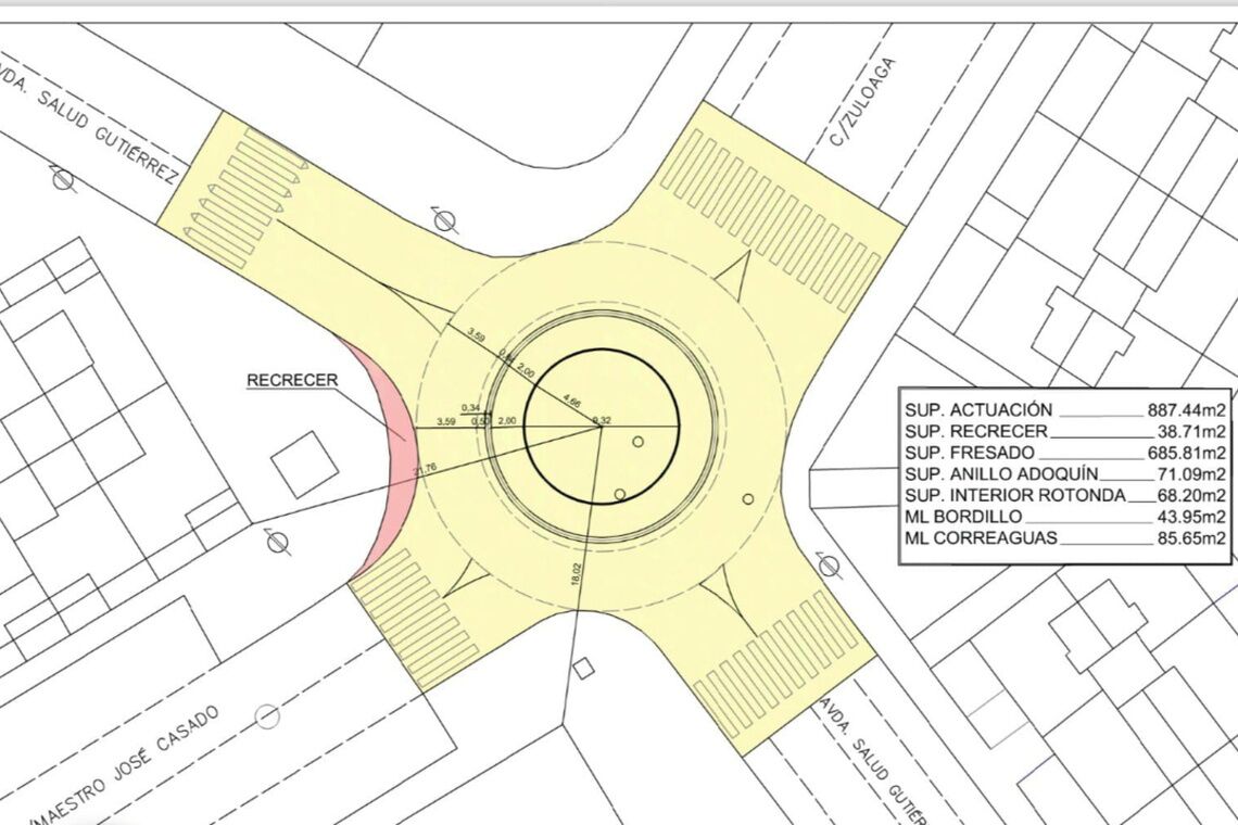 Adjudicadas las obras de una nueva rotonda en Rabesa para mejorar la seguridad vial y la fluidez del tráfico